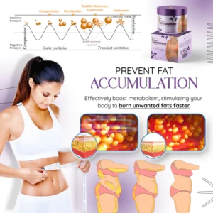 CC™ Kenyan Purple Leaves Weight Loss Cream
