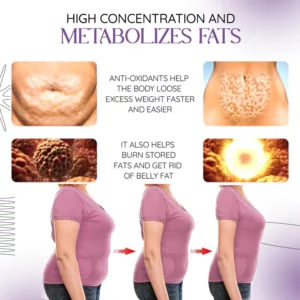 CC™ Kenyan Purple Leaves Weight Loss Cream