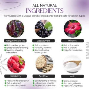 CC™ Kenyan Purple Leaves Weight Loss Cream