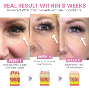CC™ Revita Facial Patch