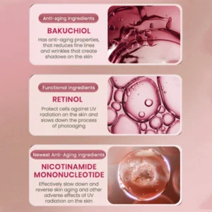 CC™ Revita Facial Patch