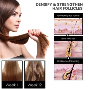CC™ VENUSKISS Hair Stimulating Spray MAX
