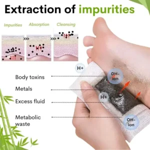 CleanSole™ Slimming Foot Patch