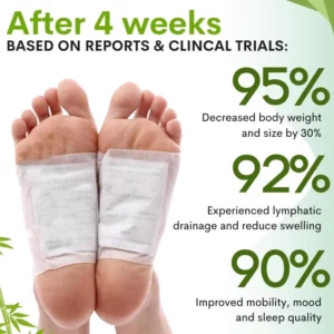 CleanSole™ Slimming Foot Patch