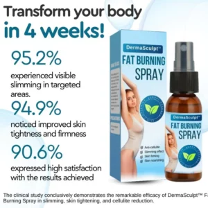 DermaSculpt™ Fat Burning Spray
