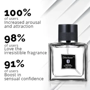 DésAzur™ Pheromone Boosting Perfume