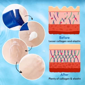 DreamSkin™ Anti-aging Sleeping Mask