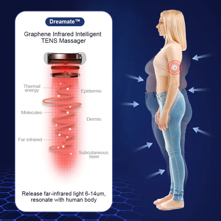 I-Dreamate™ Graphene Infrared Intelligent TENS Massager