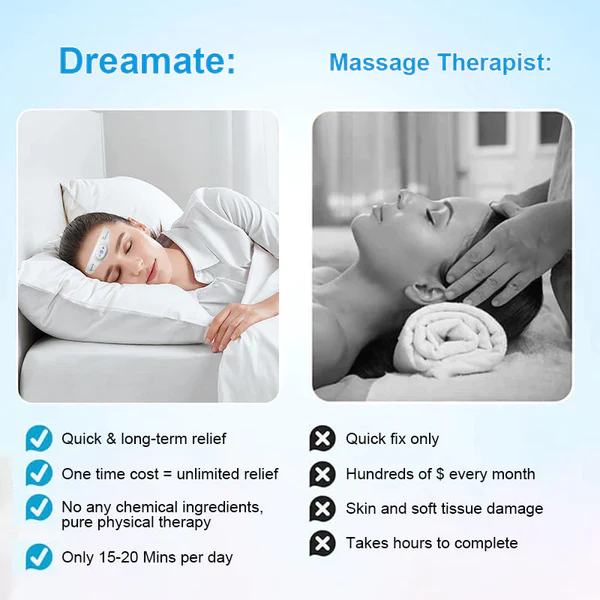 Dreamate™ TENS+ huvudvärkslindrande sömnmassager
