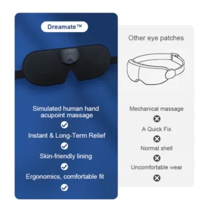 Dreamate™ Intelligent Eye Massager