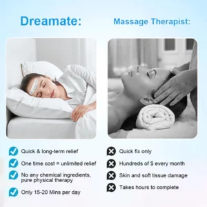 Dreamate™ TENS+ Headache Relief Sleep Massager