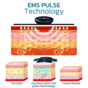 EMS ElectroEase™ Microcurrent Massager