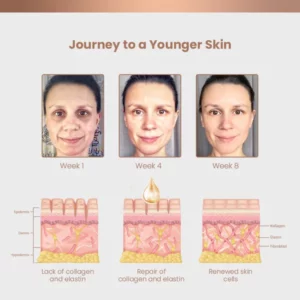 EyeBOOST™ Caffeine Repair & Lifting Eye Cream