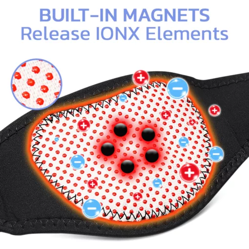 FURFIXS Magnetique Lvmphvity Cleaning Health Pad