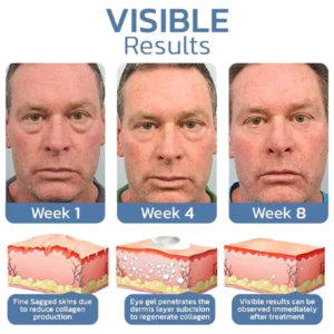 Fivfivgo™ Awaken Peptide Lifting Augengel