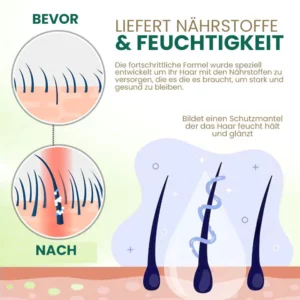 Fivfivgo™ Glamor Ginger EssentialHaarwuchscreme