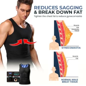 Fivfivgo™ Gynecomastia MuscleUp Compression Tank Top