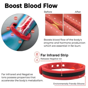 Alternative view of Flashing™ RedUp SugarDown Far Infrared Ionix Wristband
