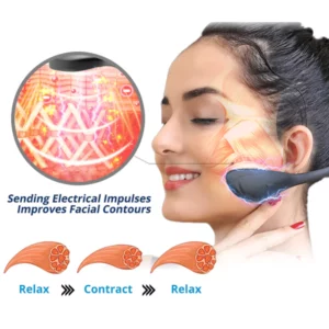 GBeauty™ FMES Microcurrent Perfect Facial Contour V Shape Beauty Device