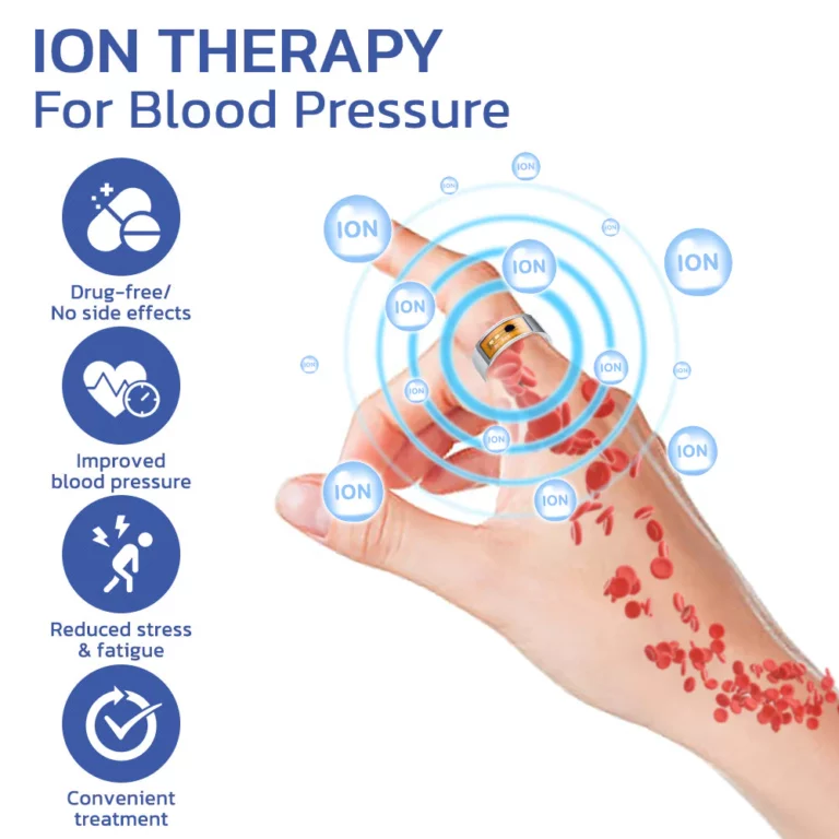 Krúžok na kontrolu krvného tlaku GFOUK™ HealthBlood Pressure