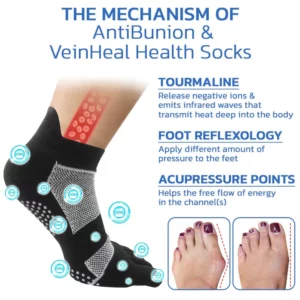 Alternative view of GFOUK™ AntiBunion and VeinHeal Health Socks