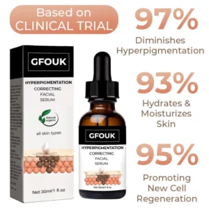 Alternative view of GFOUK™ Hyper Pigmentation Correcting Facials Serum