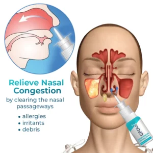 Alternative view of GFOUK™ Nasal Mucus Cleansing Spray