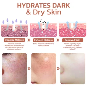 GFOUK™ Pigmentless Treatment Facial Serum