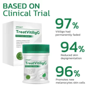 GFOUK™ TreatVitiligo Beruhigende Creme