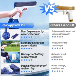 Glock Fast Shooting Water Gun