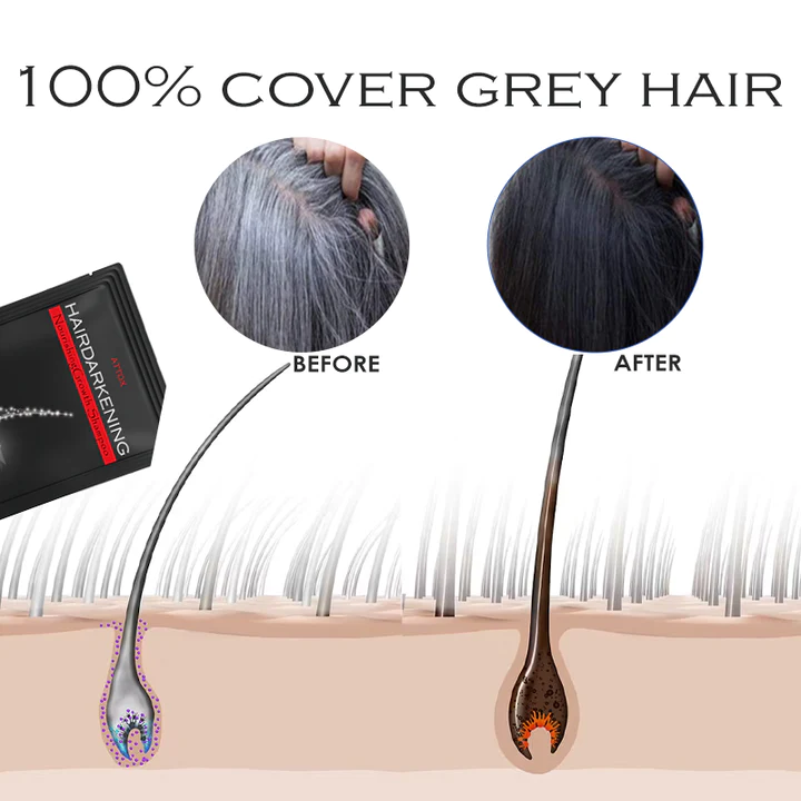 Gutdp HairDarkening Vyživující šampon pro růst