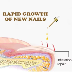 Gutdp NailGrowth DeepHealing Organic Serum
