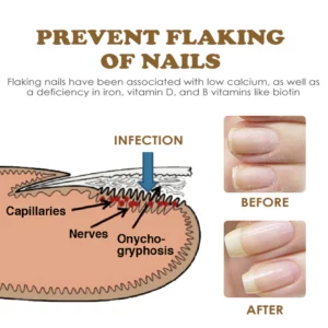 Gutdp NailGrowth DeepHealing Organic Serum