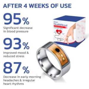 HealthBlood Pressure Control Ring