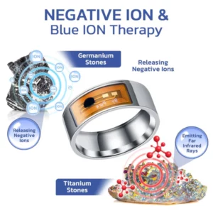 HealthBlood Pressure Control Ring