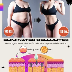 HelaSlim™ Body Sculpting Organic Patches
