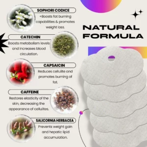 HelaSlim™ Body Sculpting Organic Patches