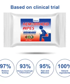 Hemocare™ Medicinal Hemorrhoid Wipes
