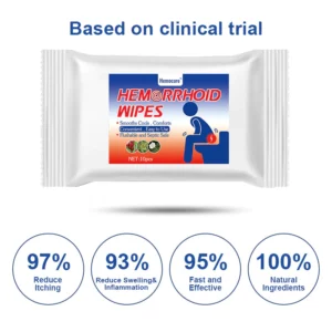 Hemocare™ Medicinal Hemorrhoid Wipes