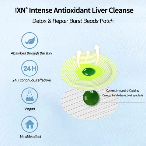 IXN® қарқынды антиоксидантты бауырды тазартатын Burst Beads Patch PRO