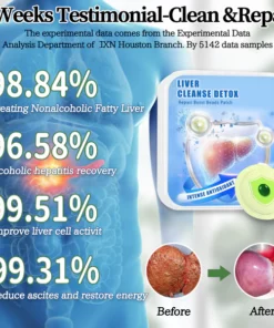 IXN® Intense Antioxidant Liver Cleanse Burst Beads Patch PRO