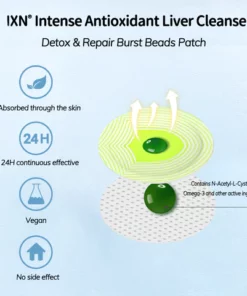IXN® Intense Antioxidant Liver Cleanse Burst Beads Patch PRO