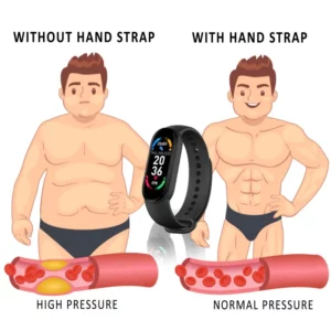 KTMAC™ Far Infrared Smart Regulating Watch