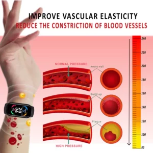 KTMAC™ Far Infrared Smart Regulating Watch