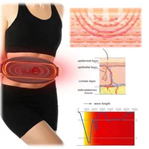 KTMAC™Far Infrared Fat Burning Waist Belt