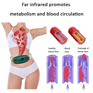 KTMAC™Far Infrared Fat Burning Waist Belt