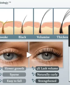 Lashiology™ Eyelash Growth Intensive Serum