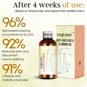 LegLuxe™ Anti-swelling & Slimming Oil