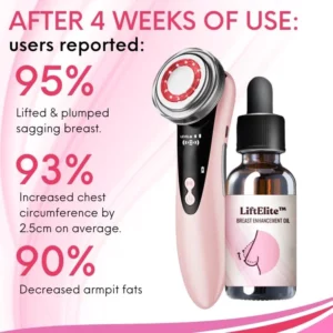 Alternative view of LiftElite™ Breast Enhancement Set