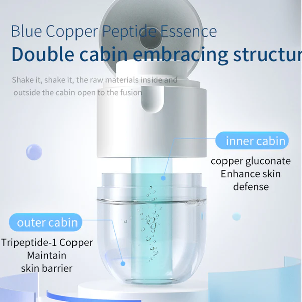 Lugmh ™ Blue Copper Peptide Serum